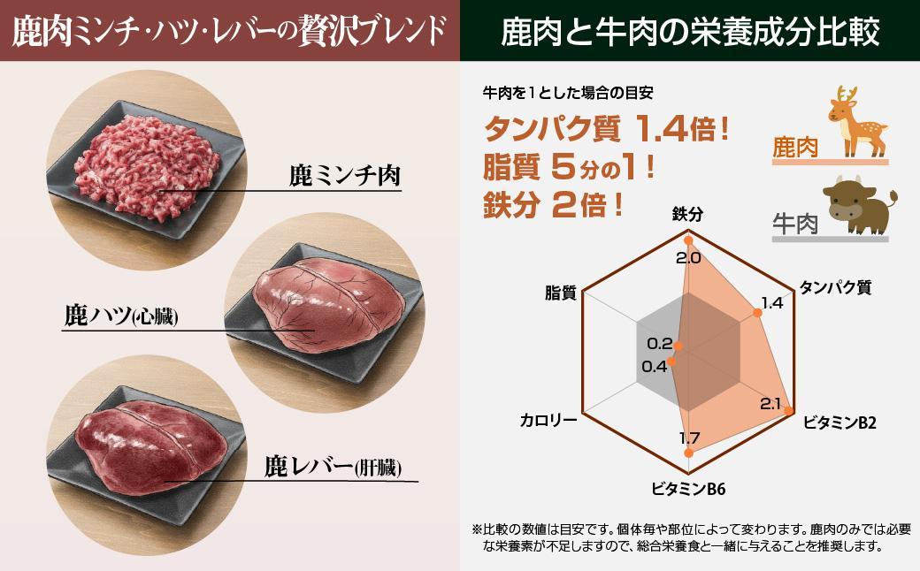 【ふるさと納税】国産鹿肉100％ 中温調理 無添加  クイツキマックス 15g×10本入り [２セット20本] A-JK-A28A