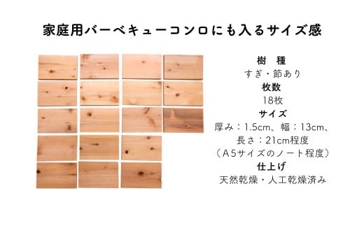 バーベキュー用ウッドプランク すぎ 節あり（18枚入） M-ms-A45A