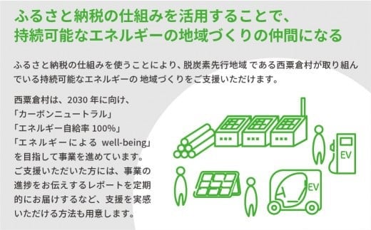 電気料金 （6,000円×6ヶ月分） 百森でんき CO2フリー 地域電力 お礼の電力 電気代 脱炭素 ゼロカーボン 岡山県 西粟倉村 【まずは寄付のお申し込みを！】 e-vv-A04D