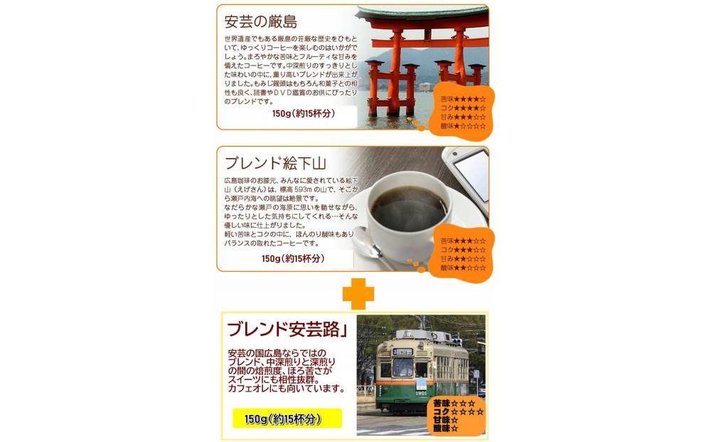 ＼年内発送／ 広島限定ブレンド＆ブルーマウンテンブレンド（600g）