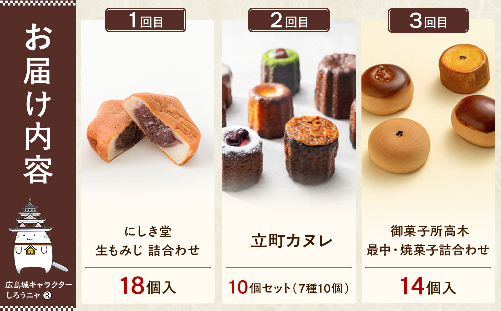 【定期便 全3回】ええじゃろひろしま便！　ぶちうまスイーツ定期便A