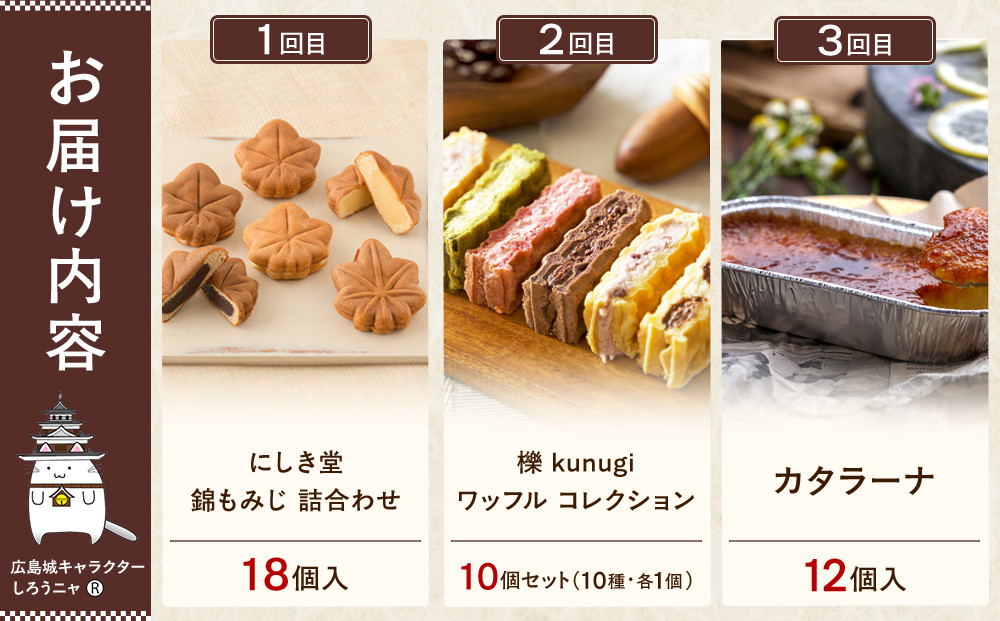 【定期便 全5回】ええじゃろひろしま便！　ぶちうまスイーツ定期便B