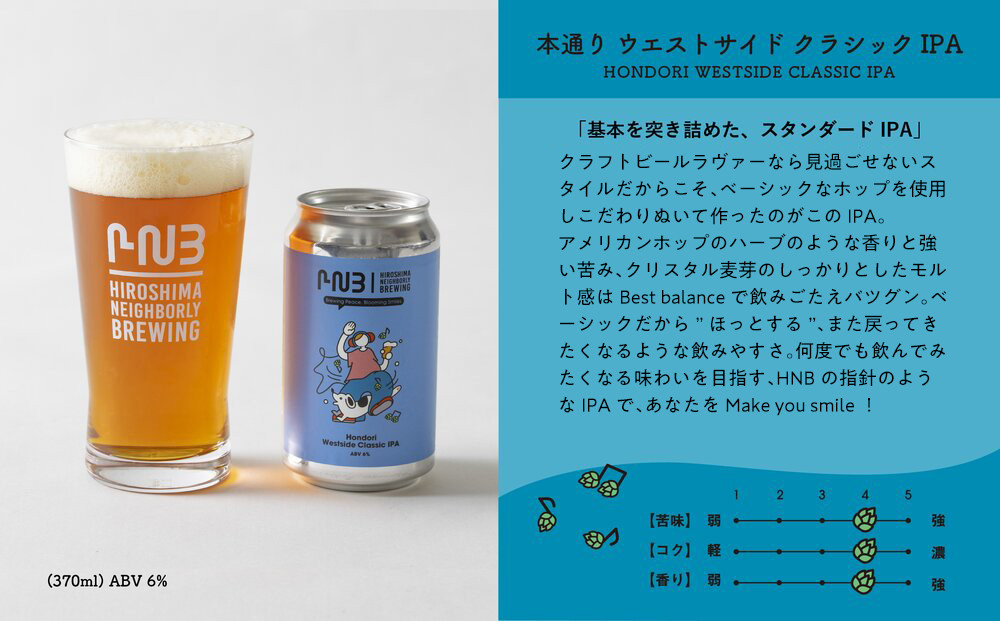 広島　クラフトビール 5種類10缶セット【HIROSHIMA NEIGHBORLY BREWING（ヒロシマネイバリーブリューイング）】＜クラフトビール・地ビール・お酒・缶ビール・ギフト・お歳暮・お中元・ブルワリー・ふるさと納税＞