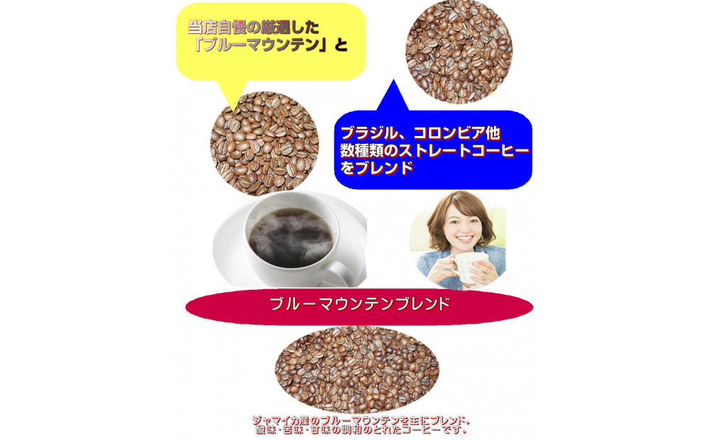 ブルーマウンテンブレンド三昧（500g）【粗挽き】