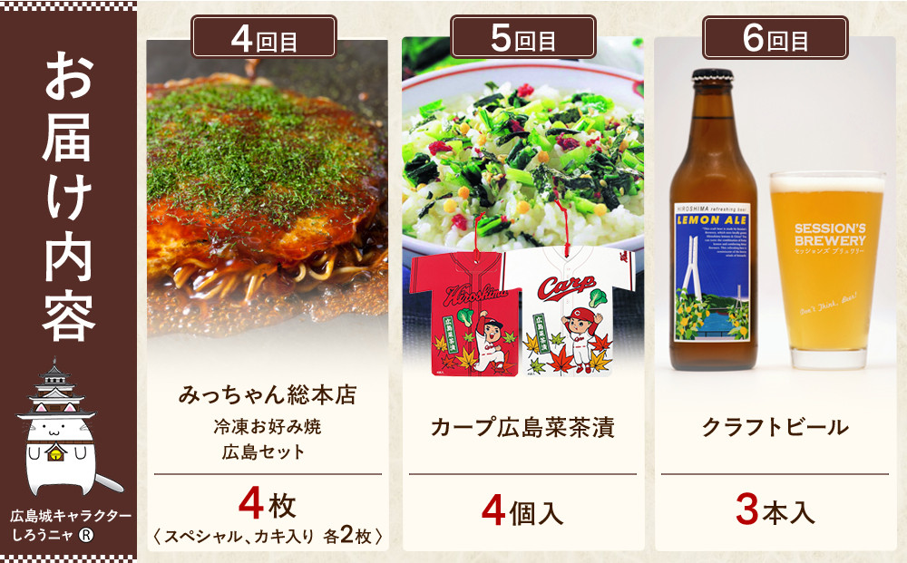 【定期便 全10回】ええじゃろひろしま便！　ぶちうま名物 詰合せ定期便B