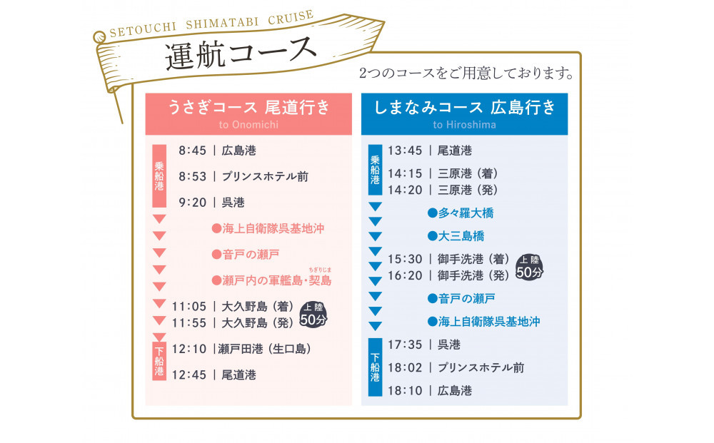 「せとうち島たびクルーズ」SEA SPICA（シースピカ）でめぐる船旅