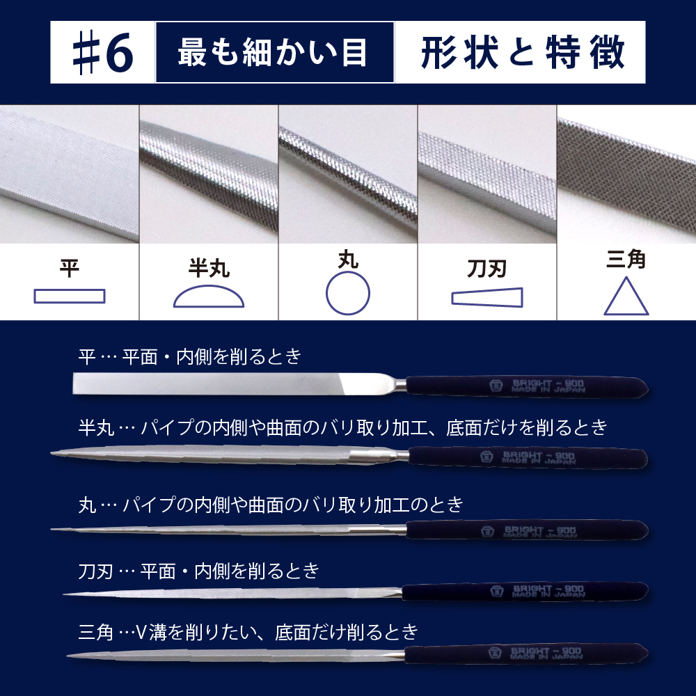 ツボサン ブライト900 精密ヤスリ５本組セット#6（最も細かい目）