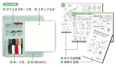 まち針ストリングアート「春告げ小鳥」