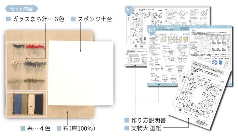 まち針ストリングアート「花束の贈り物」