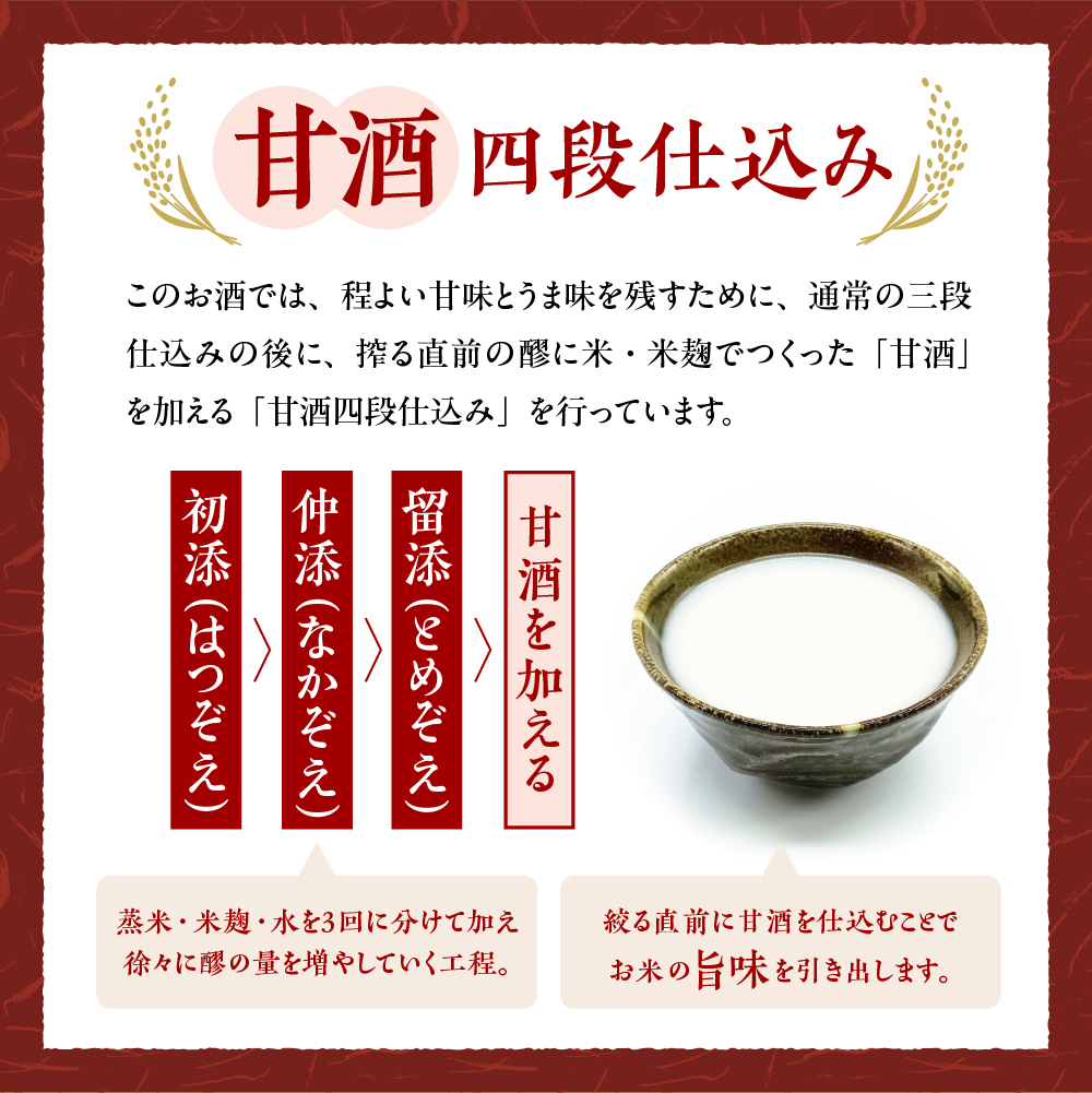 白鴻(はくこう)  四段仕込純米 赤ラベル 720mL