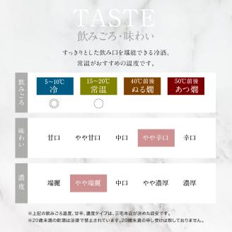 千福 山田錦 純米大吟醸35 720ml×1本