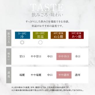 千福 千本錦 純米大吟醸原酒 720ml×1本