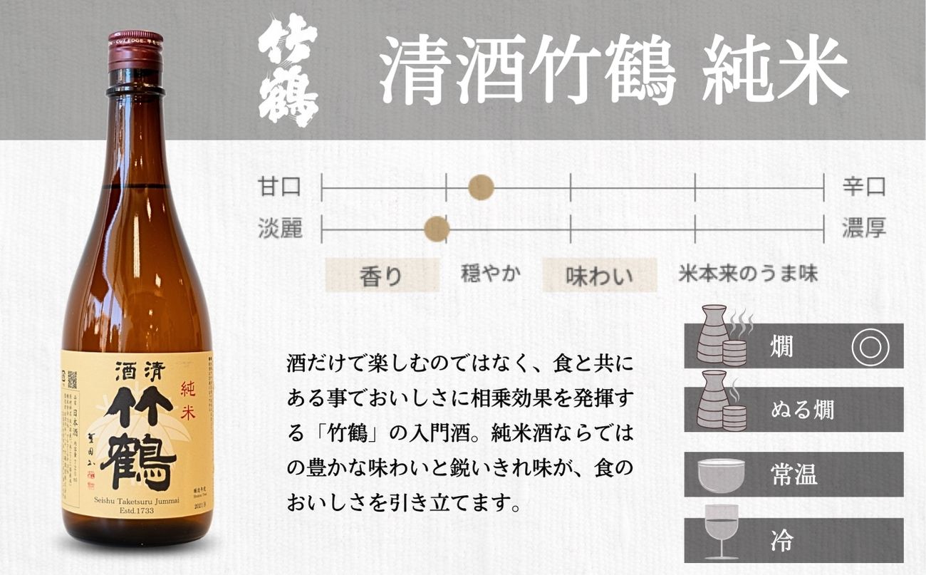【2025年12月21日までのご入金で年内配送】竹鶴酒造 純米酒 純米にごり酒 のみくらべ 720ml×2本【日本酒 純米 清酒 竹鶴 熱燗 燗酒 飲み比べ 古酒 にごり酒 酒蔵】
