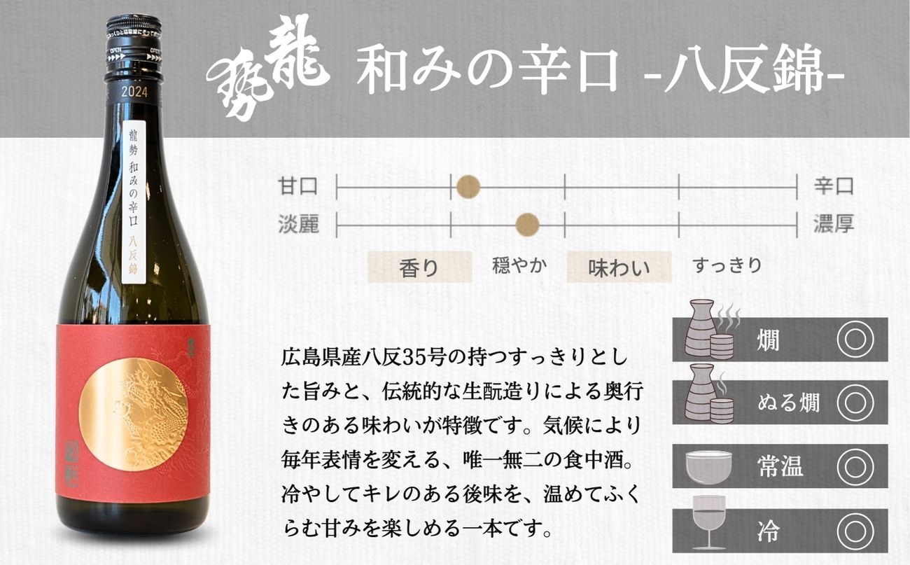 酒処竹原 人気銘柄のみくらべ 720ml×2本 龍勢 竹鶴【日本酒 純米酒 普通酒 冷酒 原酒 燗酒 熱燗 飲み比べ 藤井酒造 竹鶴酒造】