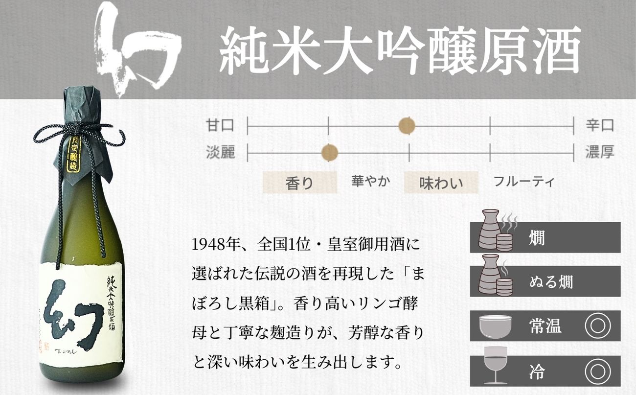 幻 純米大吟醸原酒（黒箱） 720ml×1本【日本酒 お酒 冷酒 贈り物 まぼろし りんご酵母 純米大吟醸 原酒 中尾醸造 広島県 竹原市】　※北海道・沖縄・離島への配送不可