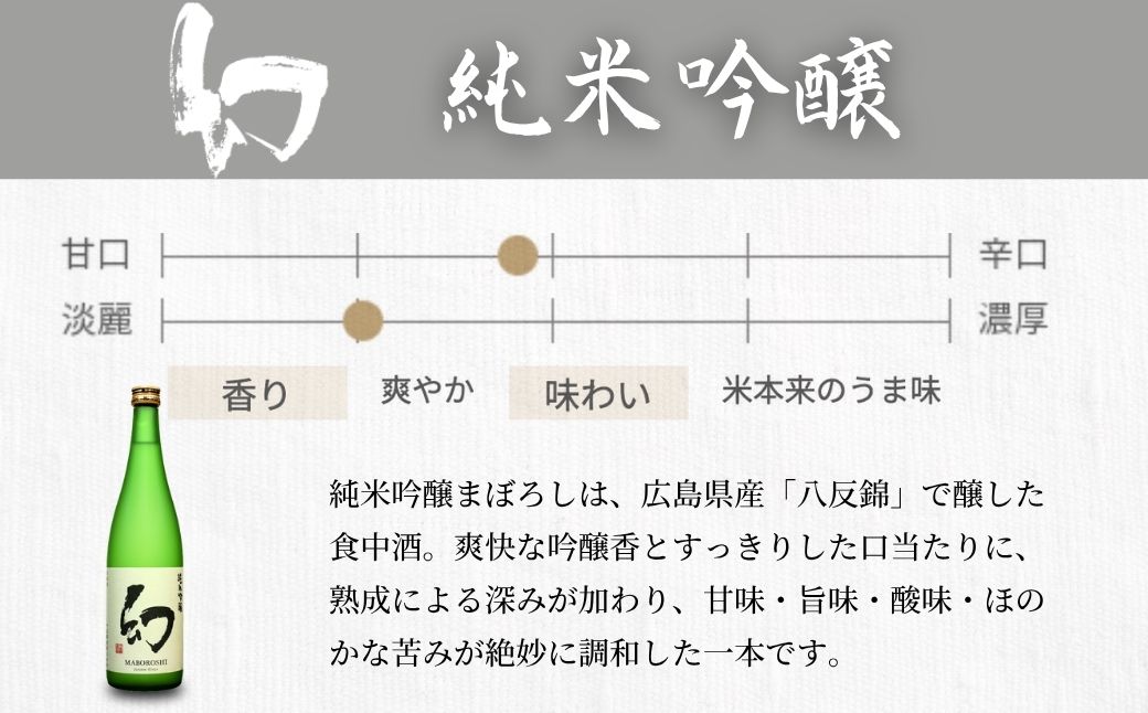 がんぼう樽吉・幻純米吟醸720ml2種セット | 日本酒 純米吟醸 米焼酎 焼酎 酒 お酒 中尾醸造 広島県 竹原市　※北海道・沖縄・離島への配送不可