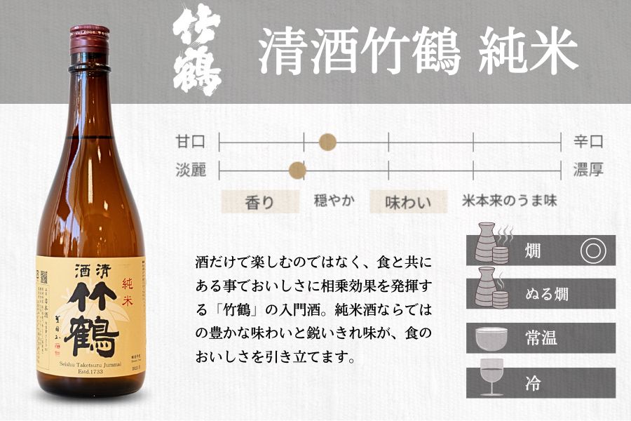竹鶴酒造 純米のみくらべ 720ml×3本【日本酒 純米酒 純米にごり酒 清酒 竹鶴 秘傳 熱燗 燗酒 飲み比べ 古酒 にごり酒 酒蔵】
