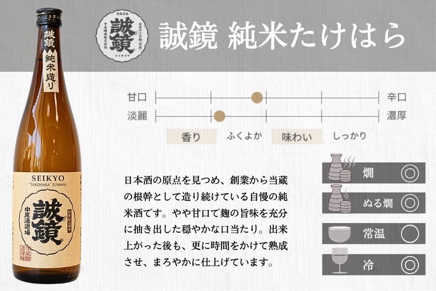中尾醸造 のみくらべ 720ml×3本 誠鏡 幻【日本酒 お酒 まぼろし 辛口 純米吟醸 純米酒 冷酒 熱燗 燗酒 飲み比べ】