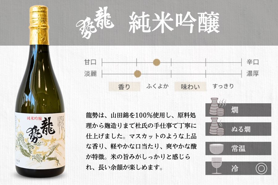 龍勢 純米大吟醸 純米吟醸 2種セット 720ml【酒 日本酒 冷酒 食中酒 山田錦 藤井酒造 白箱 黒箱 広島県 竹原市】※北海道・沖縄・離島への配送不可龍勢