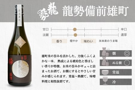 竹原三蔵 燗酒おすすめ3種 720ml 竹鶴酒造 藤井酒造 中尾醸造【 日本酒 酒 お酒 竹鶴大和雄町 龍勢生_備前雄町 誠鏡純米造り熱燗 燗酒 酒蔵 広島県 竹原市】※北海道・沖縄・離島への配送不可