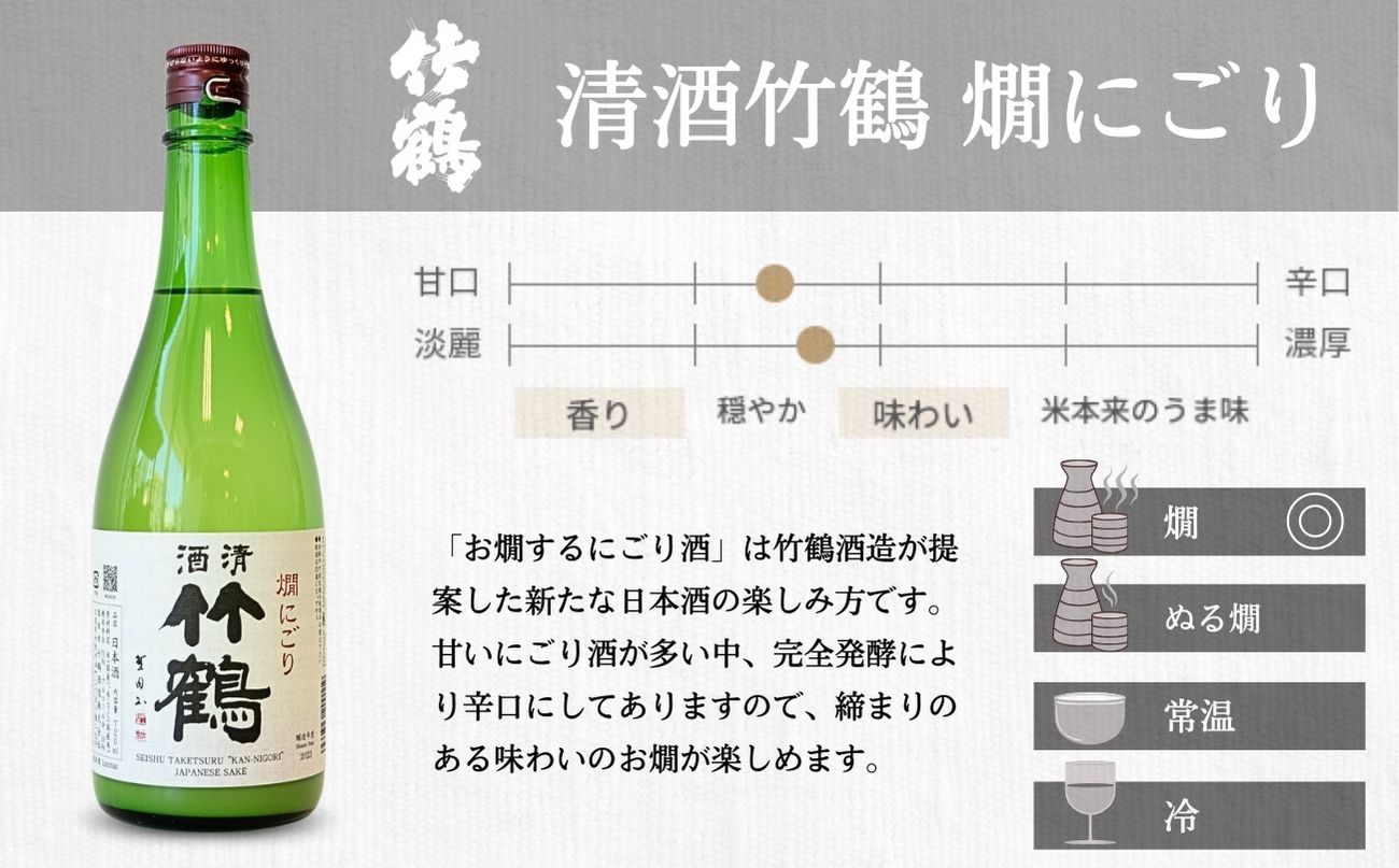 【2025年12月21日までのご入金で年内配送】竹鶴酒造 純米酒 純米にごり酒 のみくらべ 720ml×2本【日本酒 純米 清酒 竹鶴 熱燗 燗酒 飲み比べ 古酒 にごり酒 酒蔵】