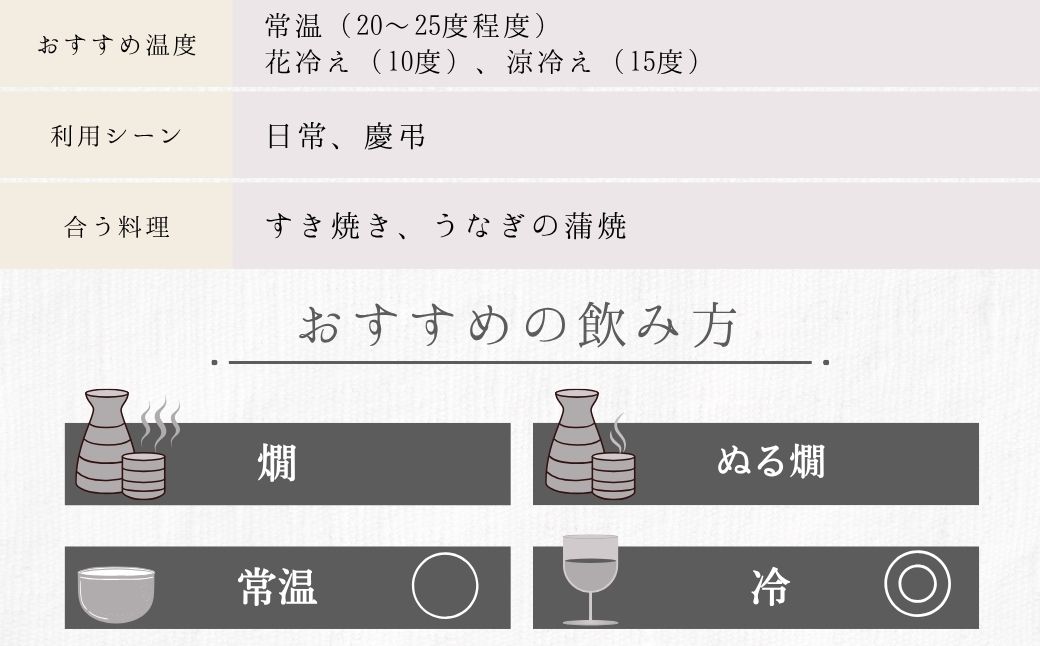 龍勢 黒ラベル 純米大吟醸酒 720ml×1本【酒 日本酒 純米大吟醸 冷酒 食中酒 山田錦 藤井酒造 広島県 竹原市】