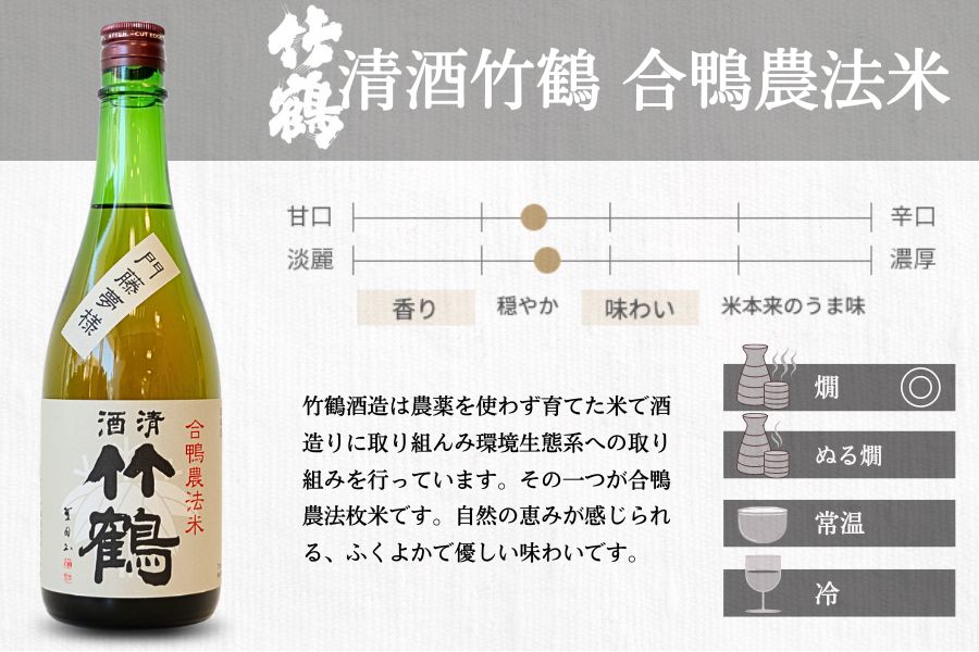 酒処竹原の地酒 こだわり純米酒セット 720ml×3本 竹鶴酒造 藤井酒造 中尾醸造【日本酒 純米大吟醸 純米吟醸 純米酒 冷酒 燗酒 熱燗 飲み比べ 龍勢 竹鶴 幻 まぼろし】