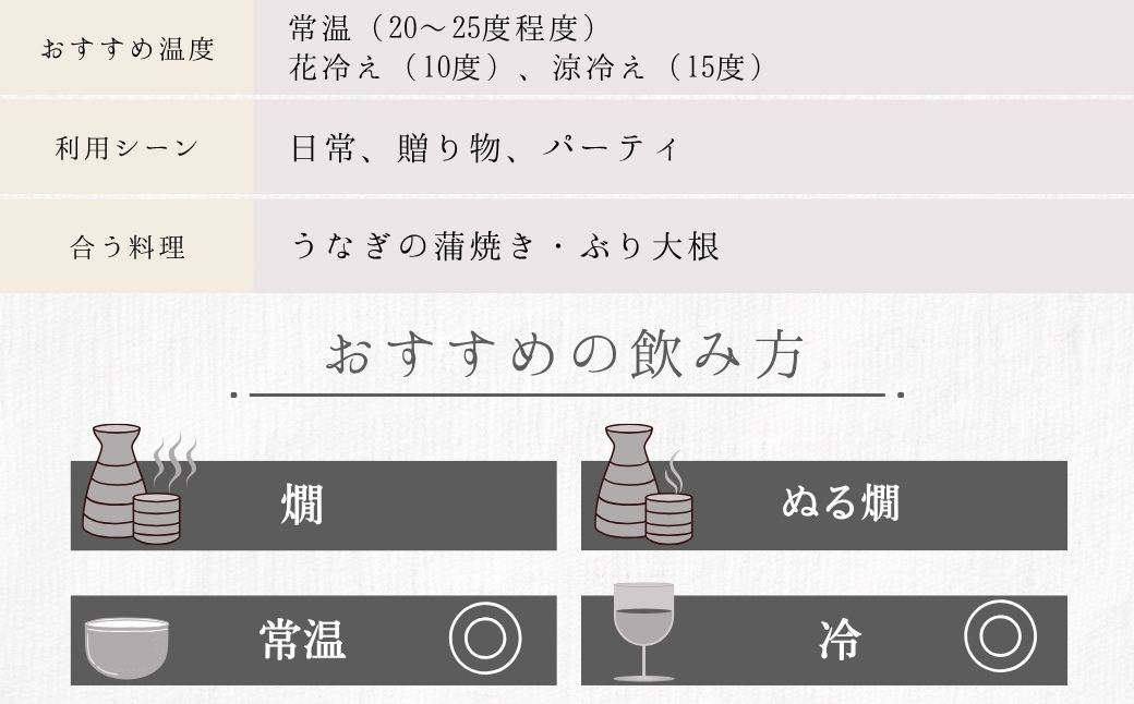 【フランスの日本酒コンクールで金賞受賞】幻 純米大吟醸 赤箱720ml×1本｜日本酒 お酒 冷酒 贈り物 まぼろし りんご酵母 純米大吟醸 中尾醸造 広島県 竹原市 ※北海道・沖縄・離島への配送不可
