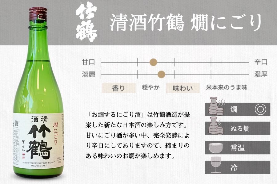 竹鶴酒造 純米のみくらべ 720ml×3本【日本酒 純米酒 純米にごり酒 清酒 竹鶴 秘傳 熱燗 燗酒 飲み比べ 古酒 にごり酒 酒蔵】