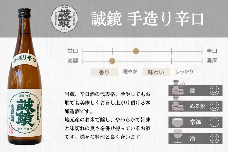中尾醸造 のみくらべ 720ml×3本 誠鏡 幻【日本酒 お酒 まぼろし 辛口 純米吟醸 純米酒 冷酒 熱燗 燗酒 飲み比べ】