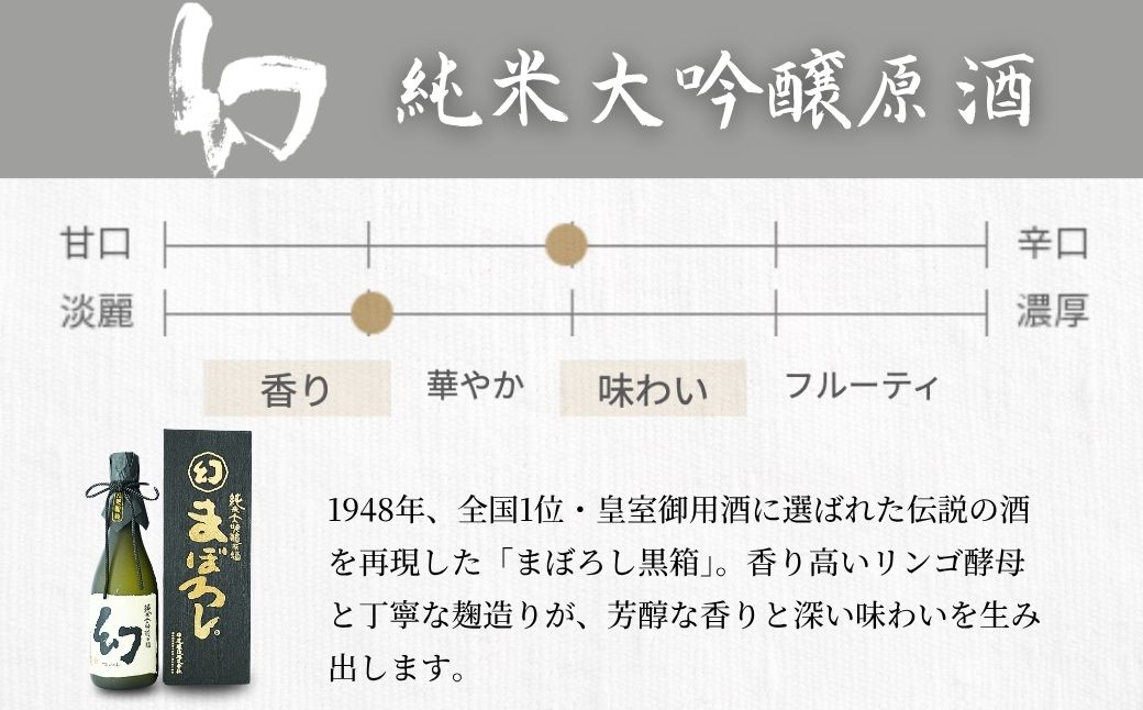 【数量限定】誠鏡まぼろし黒赤白720ml3種セット | 日本酒 酒 お酒 大吟醸酒 純米大吟醸 原酒 冷酒 幻 中尾醸造 広島県 竹原市　※北海道・沖縄・離島への配送不可