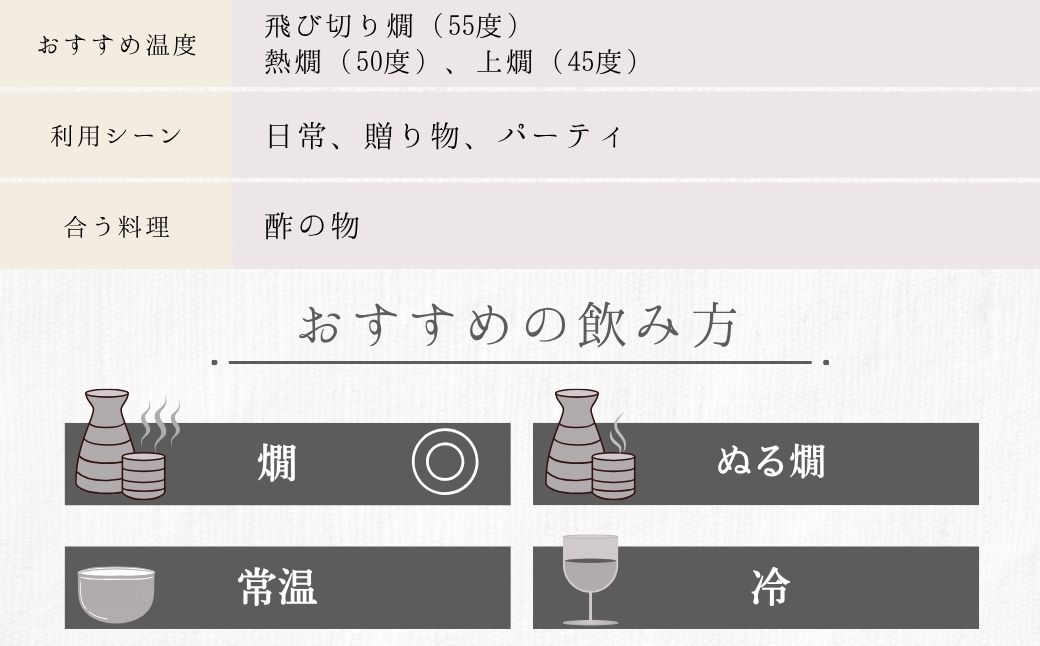 小笹屋竹鶴 生もと 純米吟醸 木桶仕込 720ml×1本【日本酒 酒 お酒 竹鶴酒造 燗酒 生_ 純米吟醸 広島県 竹原市】※北海道・沖縄・離島への配送不可