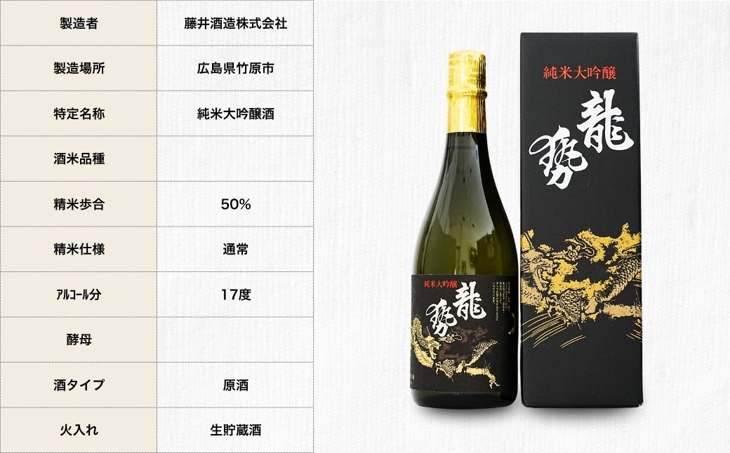 龍勢 黒ラベル 純米大吟醸酒 720ml×1本【酒 日本酒 純米大吟醸 冷酒 食中酒 山田錦 藤井酒造 広島県 竹原市】