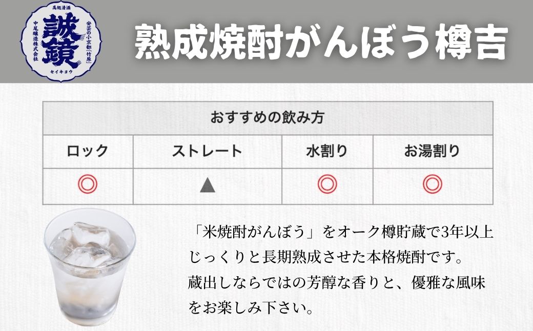 がんぼう樽吉・幻純米吟醸720ml2種セット | 日本酒 純米吟醸 米焼酎 焼酎 酒 お酒 中尾醸造 広島県 竹原市　※北海道・沖縄・離島への配送不可