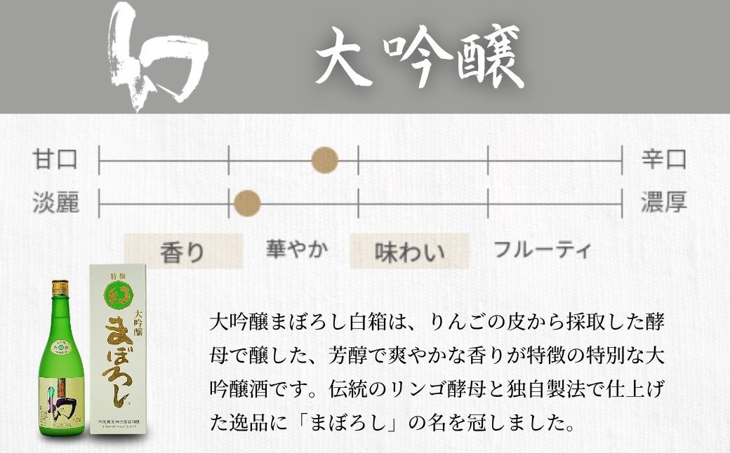 【数量限定】誠鏡まぼろし黒赤白720ml3種セット | 日本酒 酒 お酒 大吟醸酒 純米大吟醸 原酒 冷酒 幻 中尾醸造 広島県 竹原市　※北海道・沖縄・離島への配送不可