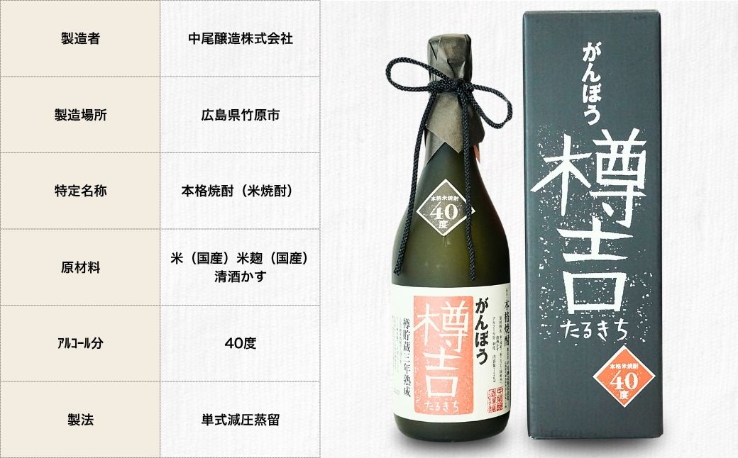 がんぼう樽吉・幻純米吟醸720ml2種セット | 日本酒 純米吟醸 米焼酎 焼酎 酒 お酒 中尾醸造 広島県 竹原市　※北海道・沖縄・離島への配送不可