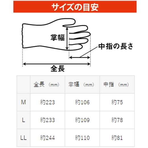 手袋 エアテクターX 3袋(15双)｜快適 通気性 空気が抜ける ポーラス加工 2010年度グッドデザイン賞受賞 グリップ フィット感 伸縮 すべり止め 作業用 園芸 農作業 運送 土木 建設 サイズを選べる