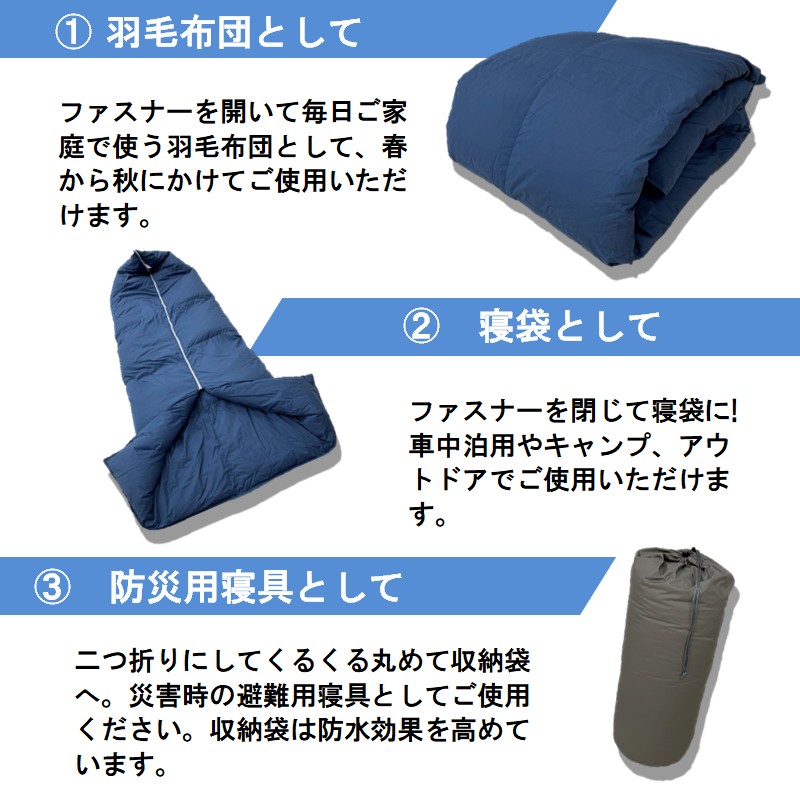 三原マルチケット 防災 寝袋 車中泊 羽毛布団 収納袋付 多目的 シングル ネイビー（150×210）　016106
