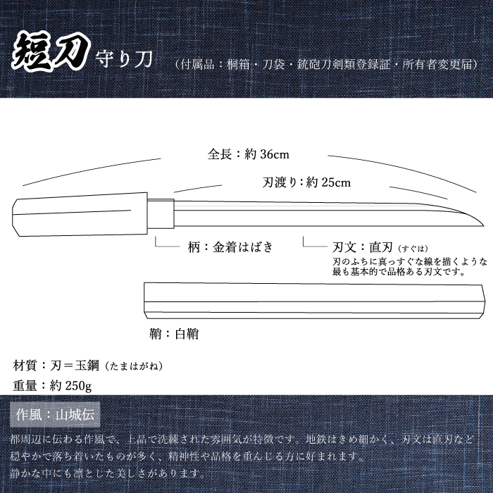 【守り刀】外国籍刀匠として初の「現代刀職展 新人賞」受賞　ジョハン・ロイトヴィラー(光綱)作 短刀 刃文 直刃 たんとう 鑑賞用 195002