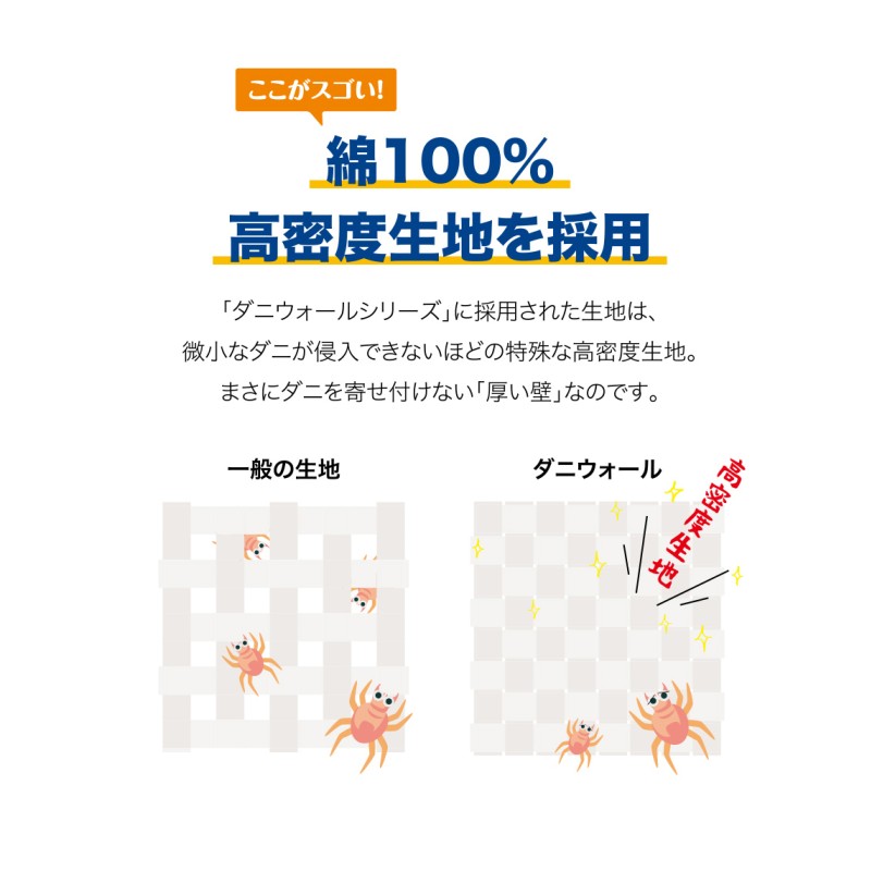 ダニ等の発生・侵入を防ぐ布団 ネムリエ  まくら（43×63）　016009