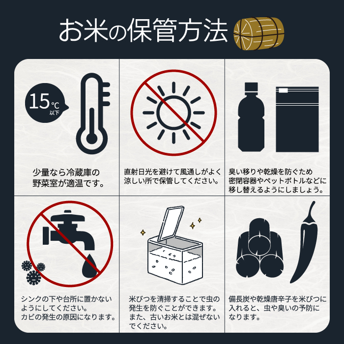 《令和7年》【12か月定期便】みはら高原米 浮城 ～ こしひかり ～ 玄米 2kg コシヒカリ お米 米 ごはん ご飯 広島県 三原市 220061