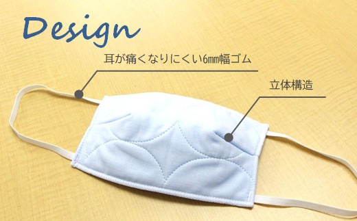 マスク 医療用ガーゼと脱脂綿で製造 50枚セット【一般用アイボリー】016132