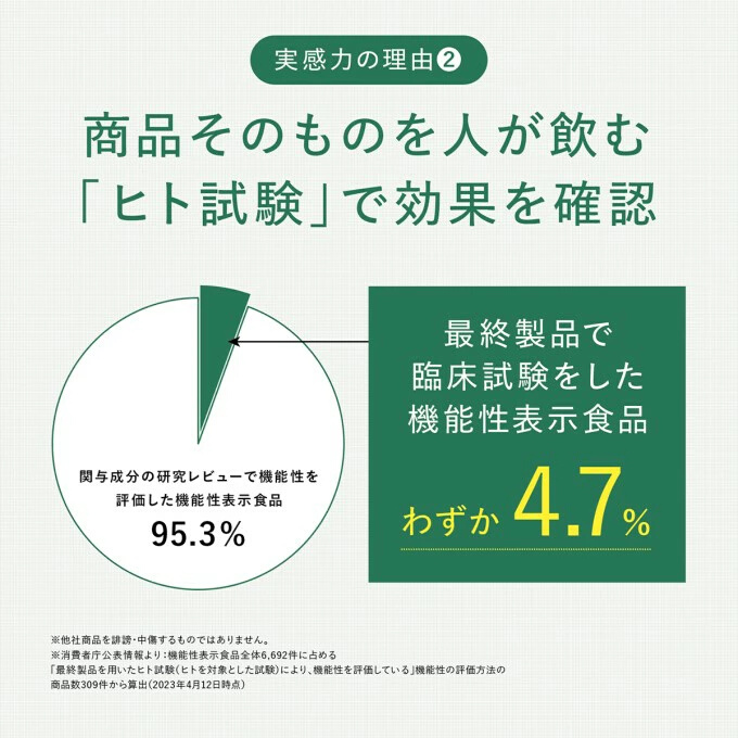 定期便 3か月 シンバイオティクス マイ・フローラ 700ml × 4本 4週間分 野村乳業 104004