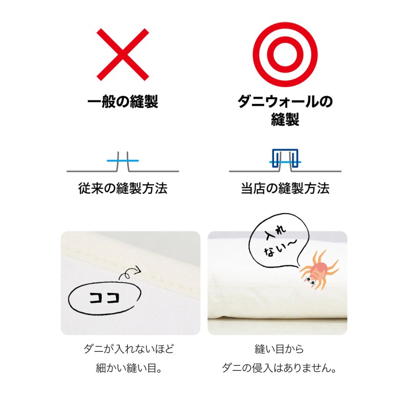 ダニ等の発生・侵入を防ぐ布団 ネムリエ  肌掛布団 ダブル（190×210）　016004