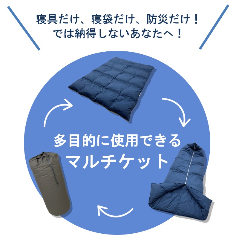 三原マルチケット 防災 寝袋 車中泊 羽毛布団 収納袋付 多目的 シングル ネイビー（150×210）　016106