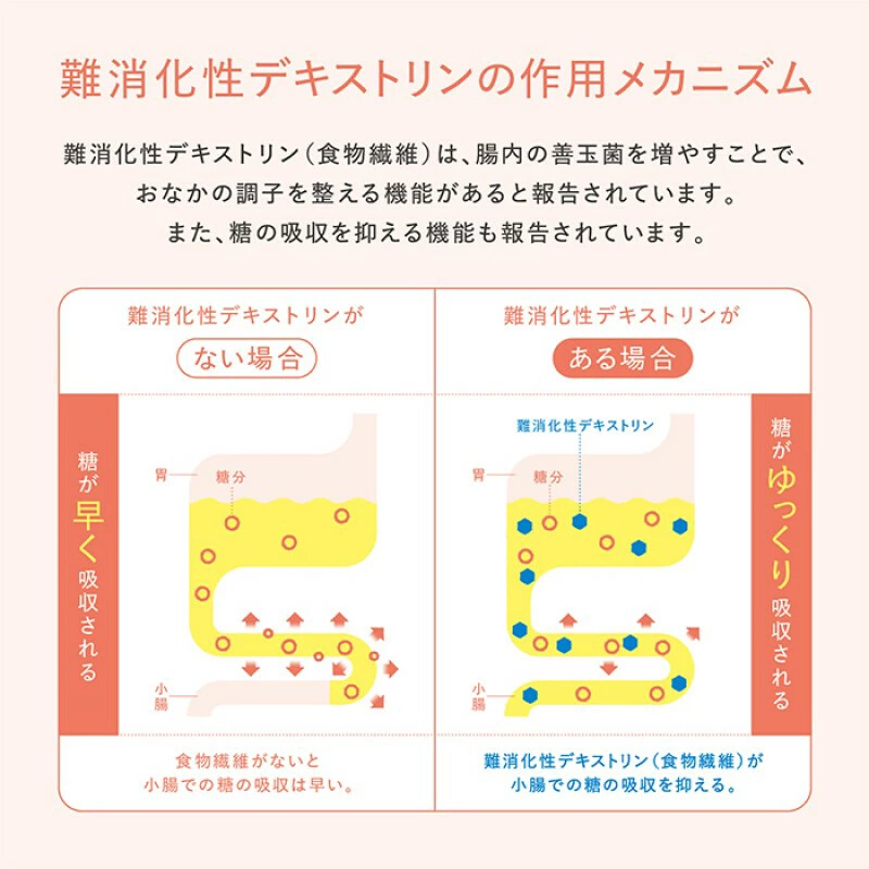 マイ・フローラ サラダ  700ml × 4本 4週間分 野村乳業 104006