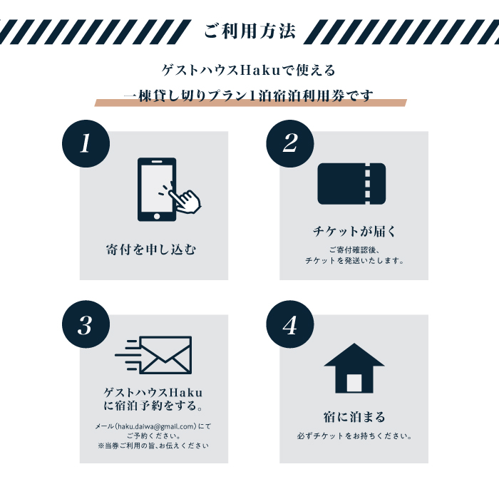 ゲストハウスHaku1泊宿泊券 一棟貸 6名まで 広島県 三原市 163001