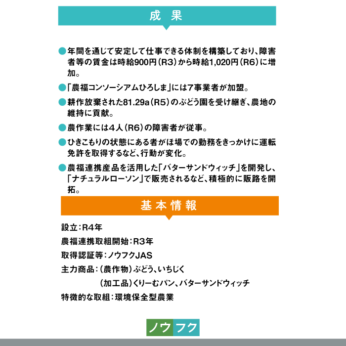 【三原・竹原共通返礼品】八天堂ファーム　果実なくりーむパンぶどう2種セット計8個（果実なくりーむパン シャインマスカット×4個、果実なくりーむパン 赤ぶどう×4個）クリームパン フルーツ ぶどう マスカット くりーむ 菓子パン 203001