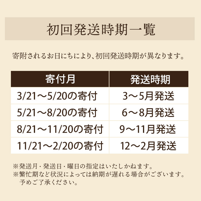 【八天堂】《定期便・全4回お届け》季節のスイーツパン10個 菓子 スイーツ 冷凍 お取り寄せ 015042