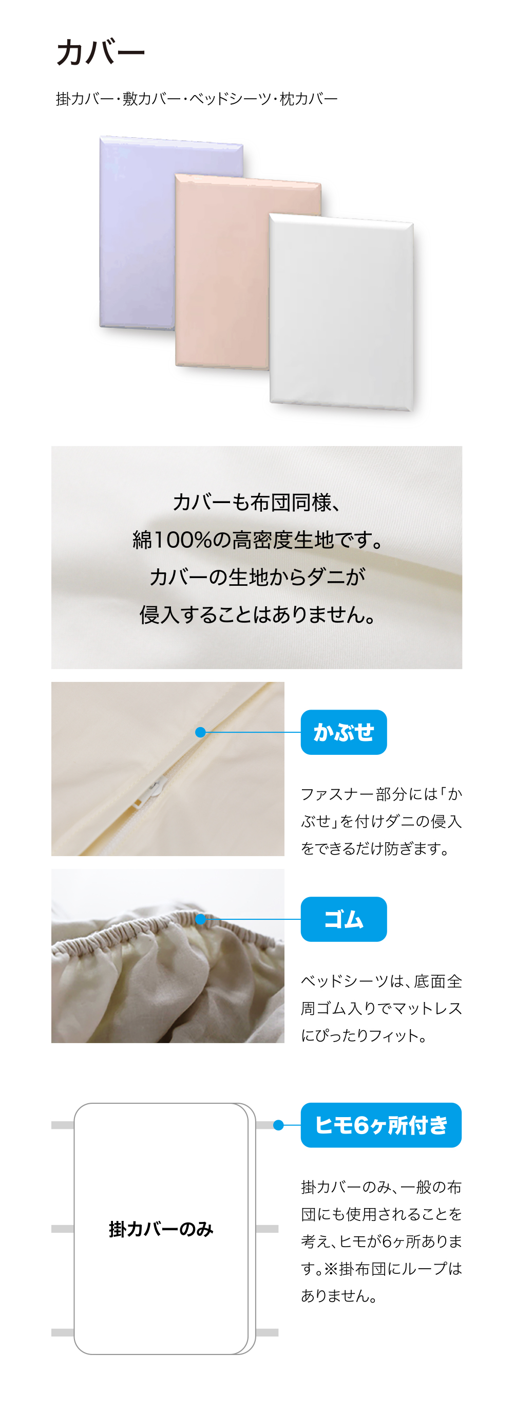 ダニ等の侵入を防ぐ高密度カバーセット 和敷用 シングル 【ブルー】　016069